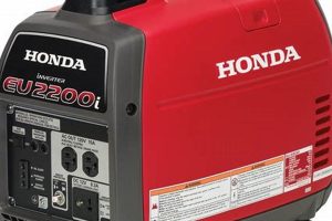 Best Portable Gas Inverter Generators: Top Picks & Guide | Best Portable Generators: Power Anytime, Anywhere