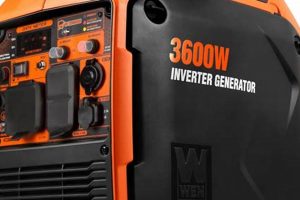 Best Electric Start Portable Inverter Generators | Best Portable Generators: Power Anytime, Anywhere