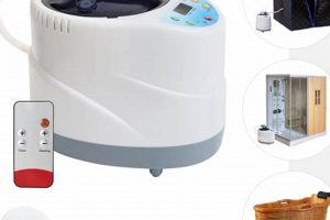 Best Portable Sauna Steam Generators for Relaxation | Best Portable Generators: Power Anytime, Anywhere