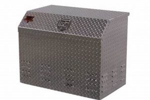 Secure Portable Generator Storage: Top Containers | Best Portable Generators: Power Anytime, Anywhere