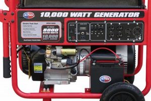 Best Portable Generators 240V: Buying Guide | Best Portable Generators: Power Anytime, Anywhere