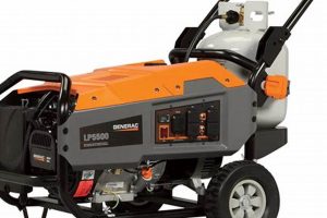 Reliable Generac LP5500 Propane Generator Review | Best Portable Generators: Power Anytime, Anywhere