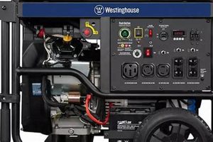 Sams Portable Generators | Best Portable Generators: Power Anytime, Anywhere