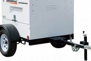 Powerful Generac 20kW Portable Generators: On-The-Go Power Best Portable Generators: Power Anytime, Anywhere Powerful Generac 20kW Portable Generators: On-The-Go Power | Best Portable Generators: Power Anytime, Anywhere