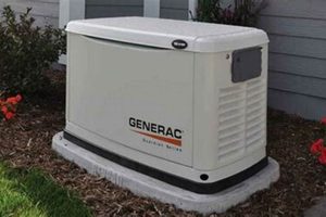 Top Portable Generators in Austin, TX | Best Portable Generators: Power Anytime, Anywhere