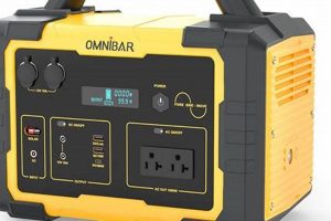Best Portable Battery Generators for Camping Adventures | Best Portable Generators: Power Anytime, Anywhere