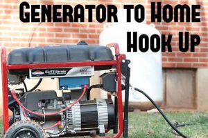 Power Your Furnace with a Portable Generator: A How-To Guide | Best Portable Generators: Power Anytime, Anywhere