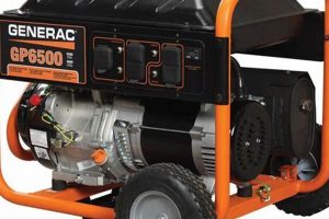 Using Your Generac Portable Generator: A Guide | Best Portable Generators: Power Anytime, Anywhere