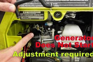 Fix Portable Generator Not Starting Problems: DIY Guide | Best Portable Generators: Power Anytime, Anywhere