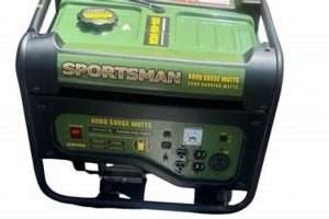 Who Manufactures Sportsman Portable Generators? Best Portable Generators: Power Anytime, Anywhere Who Manufactures Sportsman Portable Generators? | Best Portable Generators: Power Anytime, Anywhere