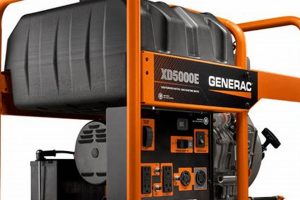 Top Generac Portable Diesel Generators for 2024 | Best Portable Generators: Power Anytime, Anywhere