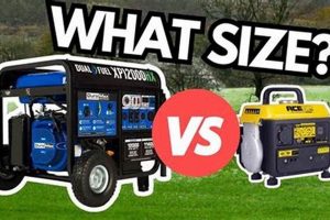 Best Portable Generator Size for Your House: A Guide Best Portable Generators: Power Anytime, Anywhere Best Portable Generator Size for Your House: A Guide | Best Portable Generators: Power Anytime, Anywhere