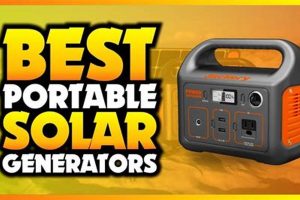 Best Top 5 Portable Solar Generators 2024 | Best Portable Generators: Power Anytime, Anywhere