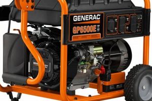 Best Portable Generators at Home Depot: Top Picks & Reviews Best Portable Generators: Power Anytime, Anywhere Best Portable Generators at Home Depot: Top Picks & Reviews | Best Portable Generators: Power Anytime, Anywhere