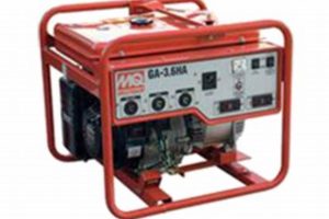 Best Portable Gas Generator Rental Deals | Best Portable Generators: Power Anytime, Anywhere