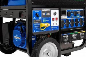 Best Propane Portable Generators for Home Use | Best Portable Generators: Power Anytime, Anywhere