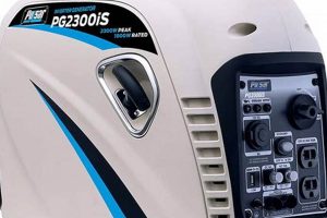 Best Portable Small Gas Generators: Top Picks & Guide | Best Portable Generators: Power Anytime, Anywhere