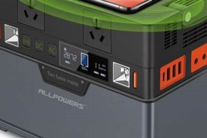 Best Portable Solar Generators Australia 2024 | Best Portable Generators: Power Anytime, Anywhere