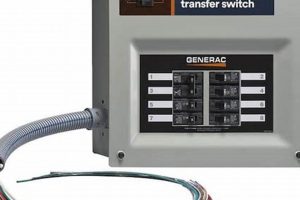Best Transfer Switches for Portable Generators at Home Depot | Best Portable Generators: Power Anytime, Anywhere