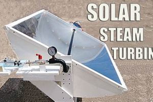 Best Portable Solar Steam Generators: Top Picks | Best Portable Generators: Power Anytime, Anywhere