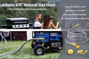 Right Natural Gas Hose Size for Your Generator | Best Portable Generators: Power Anytime, Anywhere