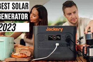 Top Portable Solar Generators of 2023 | Best Portable Generators: Power Anytime, Anywhere