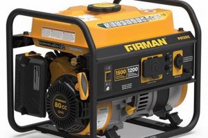 Best Firman 1500W Portable Gas Generator for 2024 | Best Portable Generators: Power Anytime, Anywhere