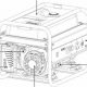 Understanding Portable Gas Generator Operation | Best Portable Generators: Power Anytime, Anywhere