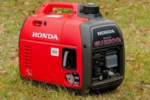 Top Portable Generator Brands for Home Use in 2024 | Best Portable Generators: Power Anytime, Anywhere