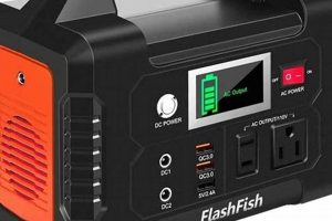 Best Flashfish Portable Solar Generators for 2024 | Best Portable Generators: Power Anytime, Anywhere