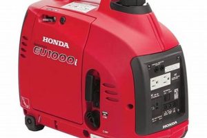 Best Honda Portable Gas Generators: Buyer's Guide | Best Portable Generators: Power Anytime, Anywhere