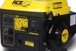 Best Small Portable Generators for Home Use | Best Portable Generators: Power Anytime, Anywhere