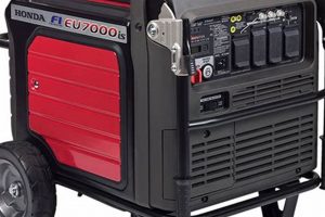 Best Honda Portable Generators For Home Use: 2023 Guide | Best Portable Generators: Power Anytime, Anywhere